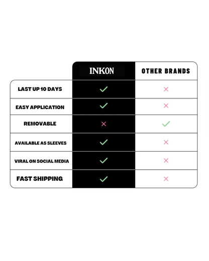 Amore Script