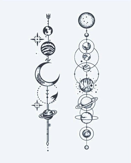 Solar System Alignment