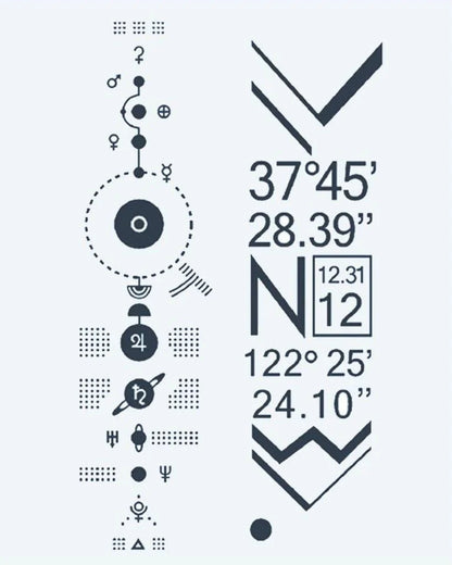 Solar System & Coordinates